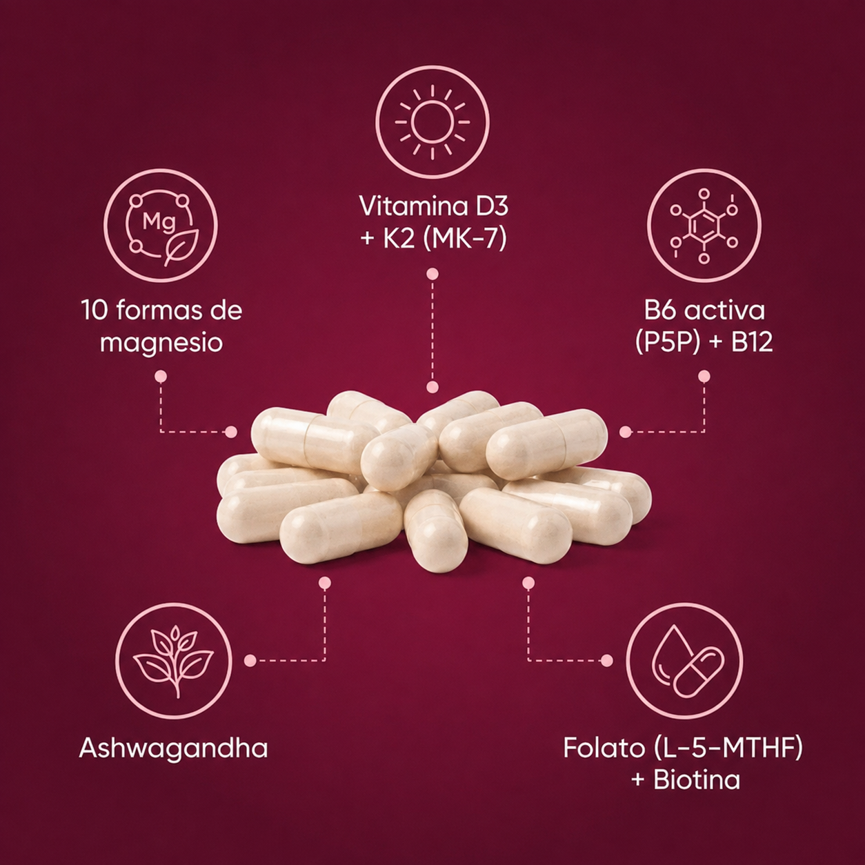 Magnesium Complex para Mujeres | Fórmula 20 en 1